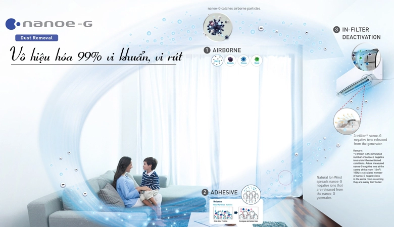 dieu-hoa-panasonic-inverter-ru12ckh-8d-nd1
