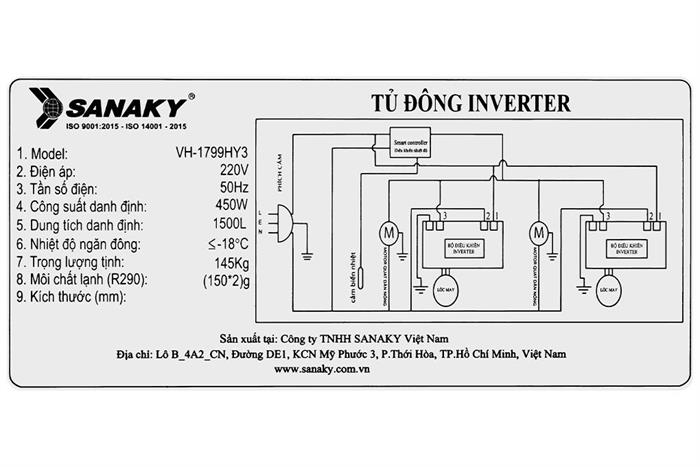 tu-dong-sanaky-inverter-1500-lit-vh-1799hy3-15-639167252761955311-700x467