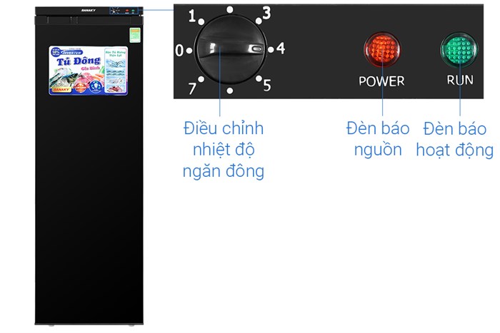 tu-dong-sanaky-inverter-213-lit-tdvh230vd3-5-700x467