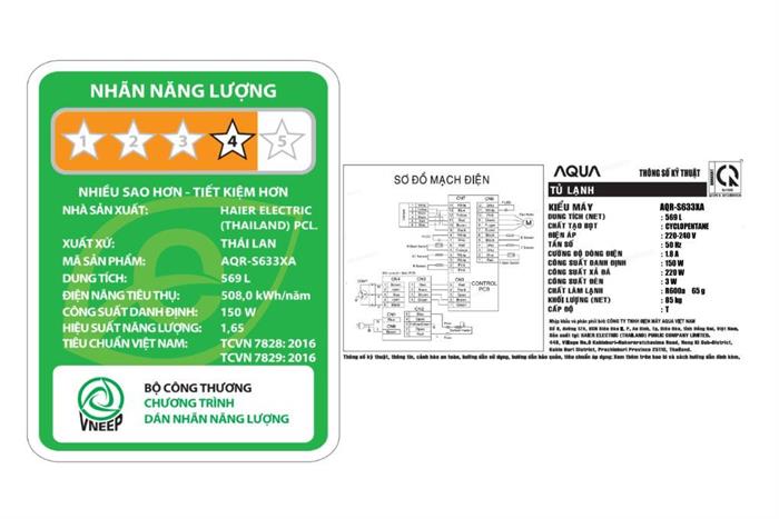 tu-lanh-aqua-inverter-569-lit-side-by-side-aqr-s633xa-sl-99-639122983618913564-700x467
